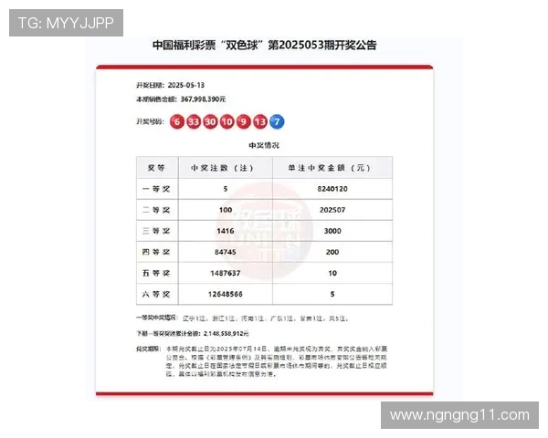 本港开奖直播台最新开奖结果实时播报 本港开奖直播台最新开奖结果实时播报