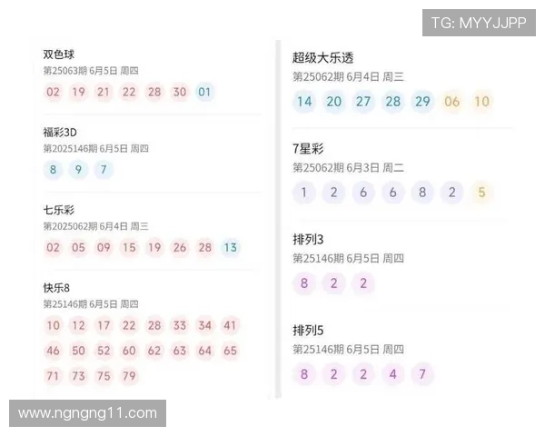 大乐透第19110期开奖号码公布：头奖空开奖池再攀升